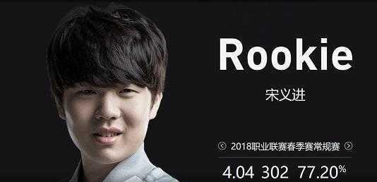 核心功能留