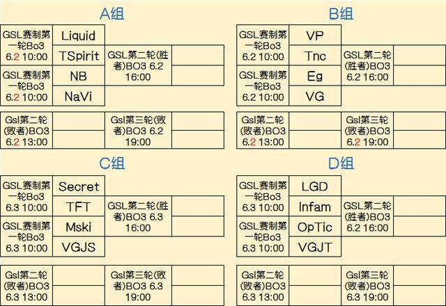 的纵深牵制
