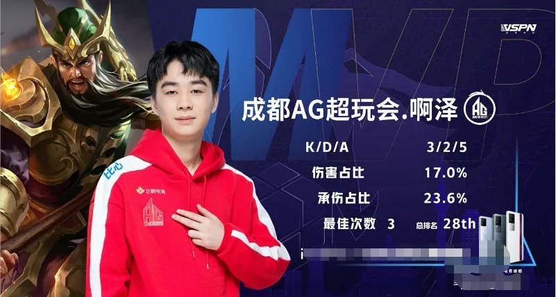 I的核心抓 I的核心抓